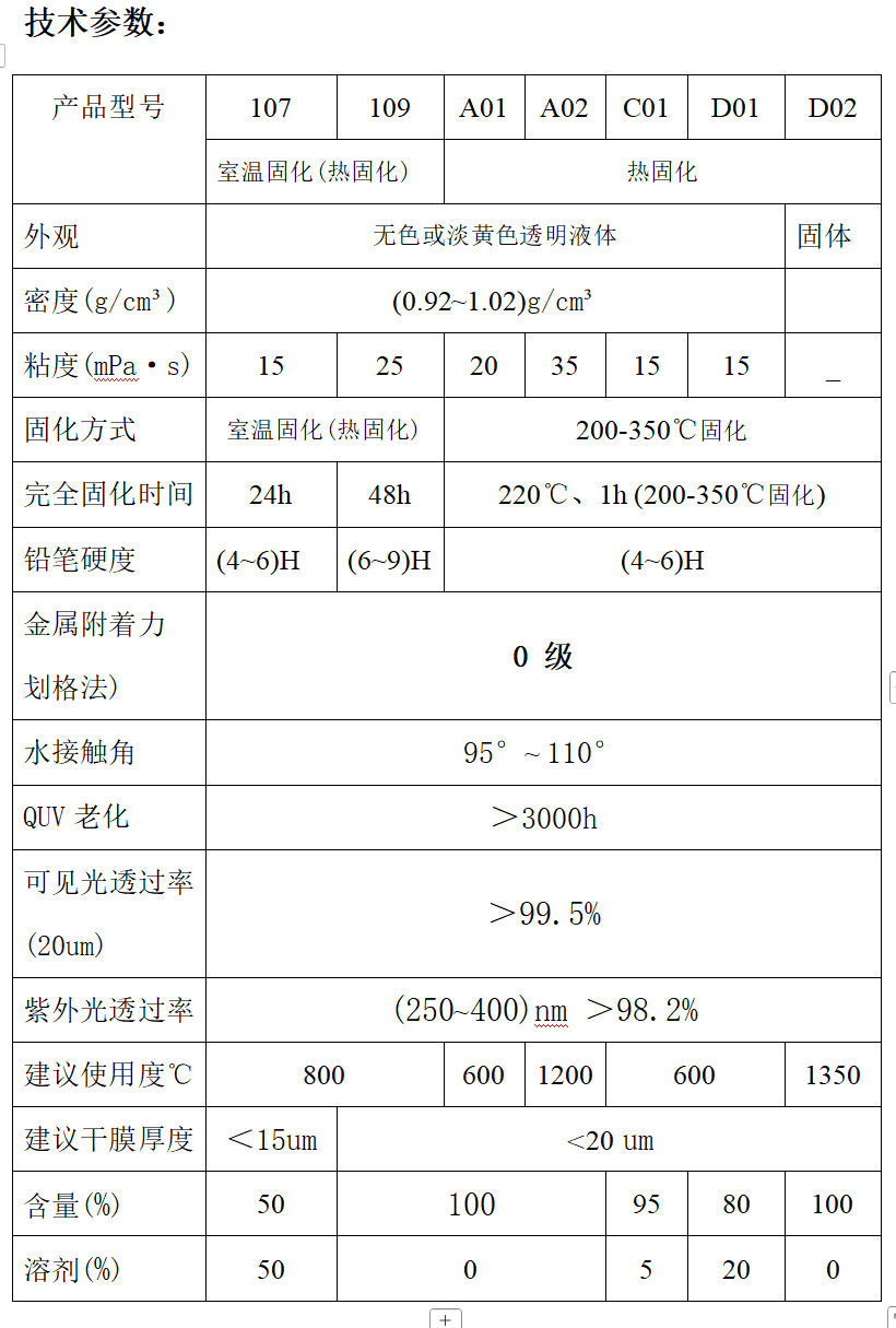 c4783d7171151c8714017635f41c40