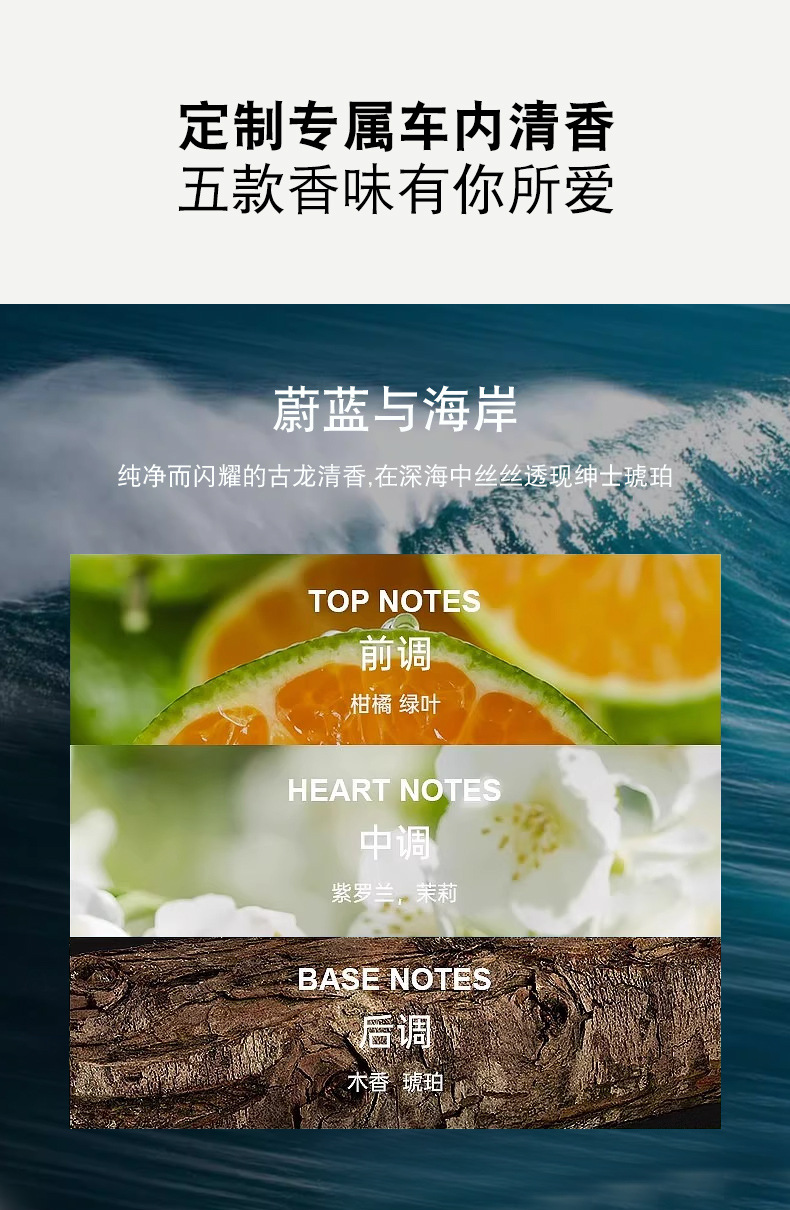 Wholesale of new car fragrance accessories from Xiaocheng Yixiang, featuring gardenia and Blue wind chime aromatherapy with long-lasting fragrance undefined