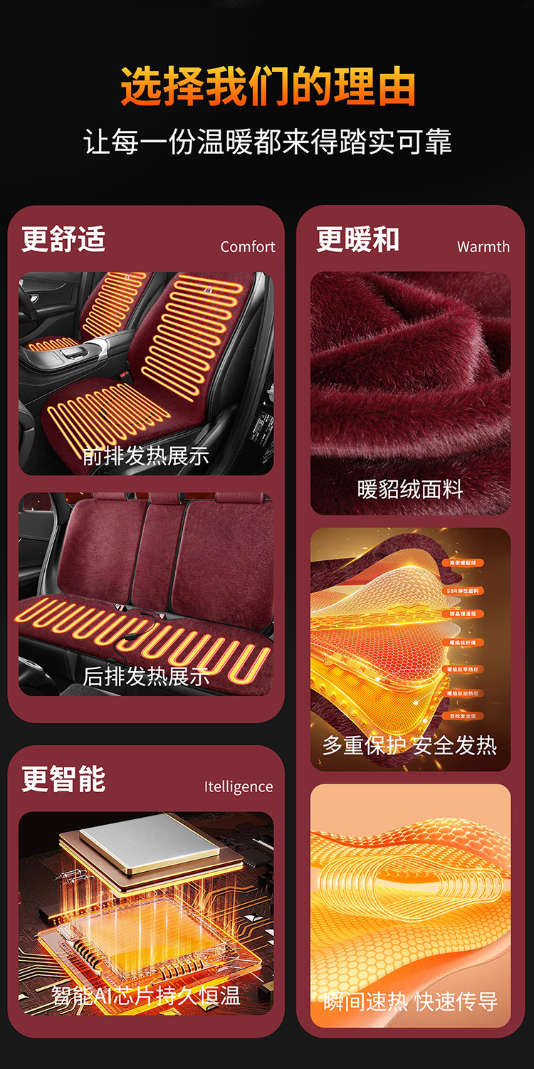 Heated Car Seat Cushion Plush Winter Warm 15S Fast Heating Automatic Constant Temperature Safe Heating Seat Cushion for Five Seats