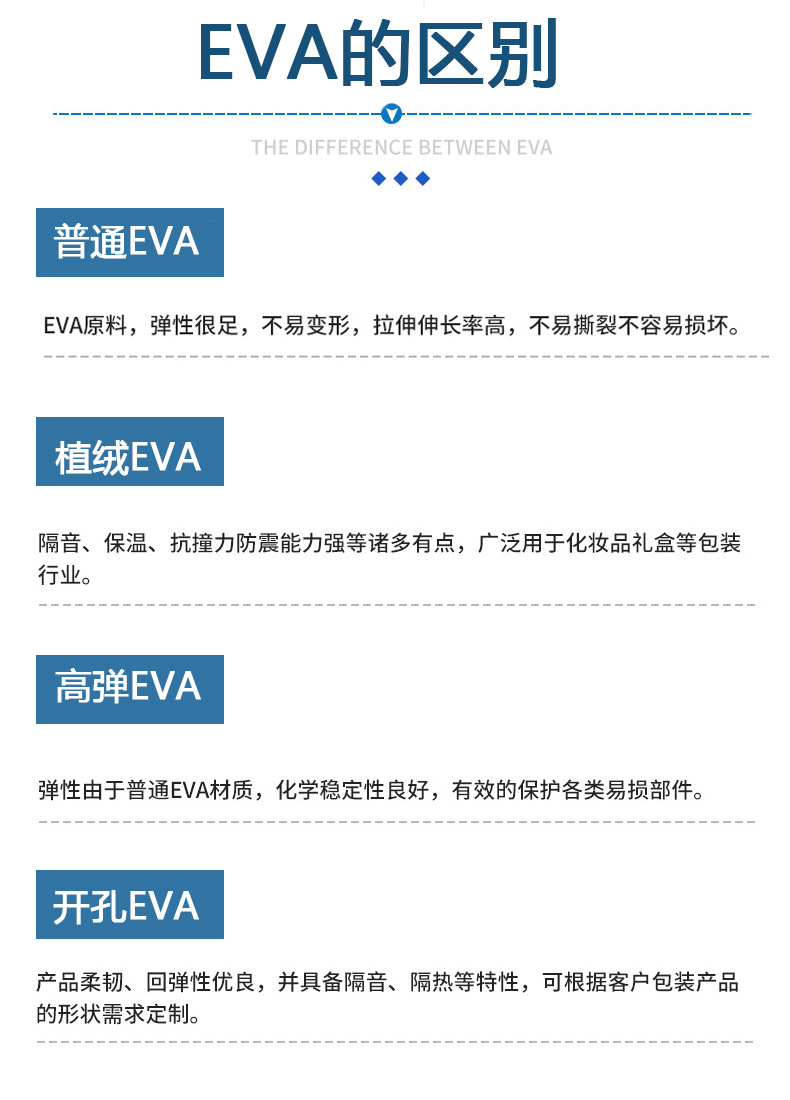 eva详情页通用版.jpg