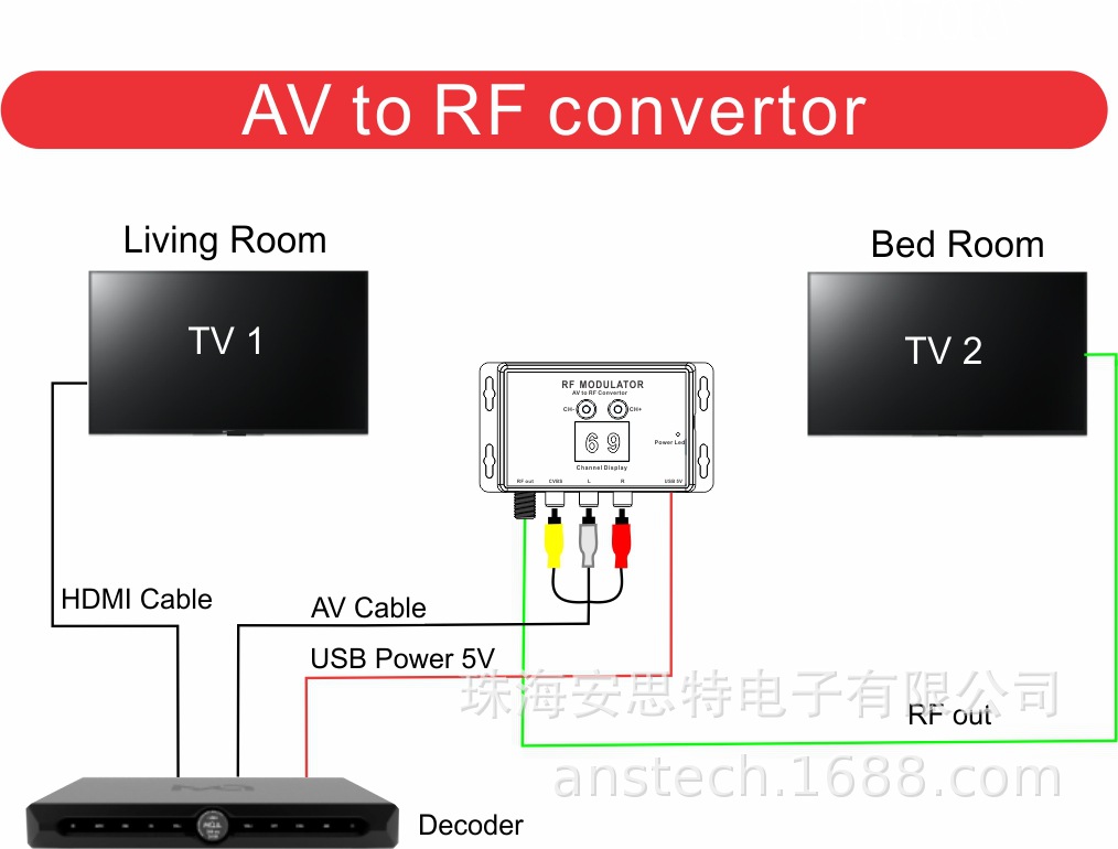 M60 application ok-20220525.jp
