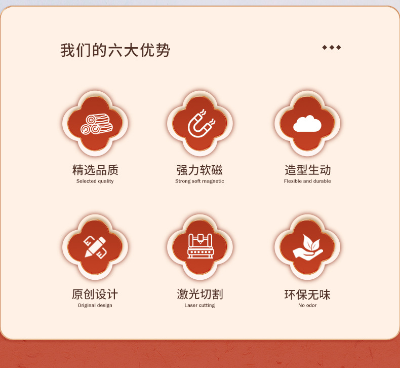 冰箱贴定制详情_02