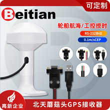 ����GNSSĢ��ͷ������������35�մ�ƬAIS����GPS���ô���BS-57DU