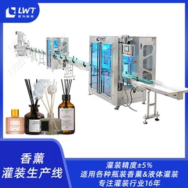 灌装机械;包装生产线;罐头食品加工