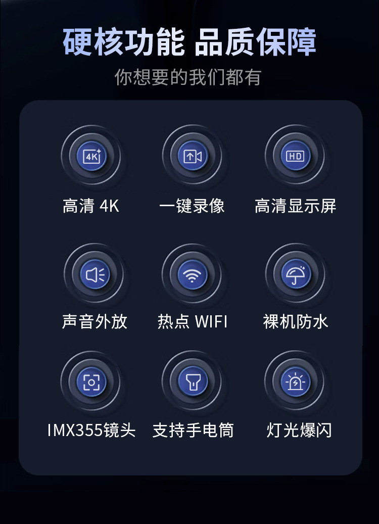 4K Motorcycle and Electric Vehicle Portable High-Definition Waterproof and Anti-Shake Dashcam with Wifi Connectivity