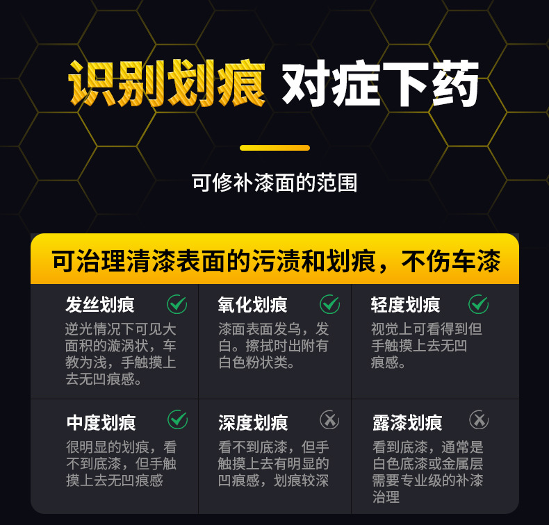 Full English Topbit Scratch Repair Artifact Car Paint Repair Reduction Wax Polish Decontamination Shallow Scratch Repair in stock