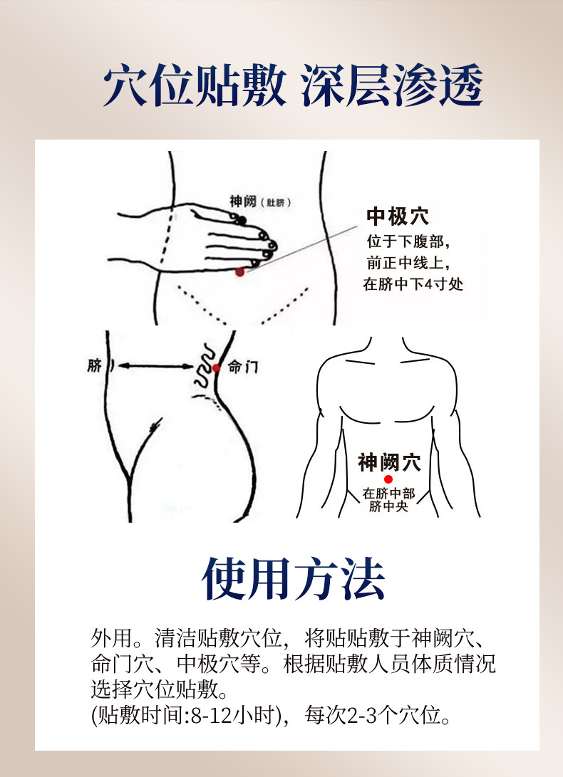 Prostate Care Herbal Patch Warming Navel Point Patch for Men 8 Patches per Box in use