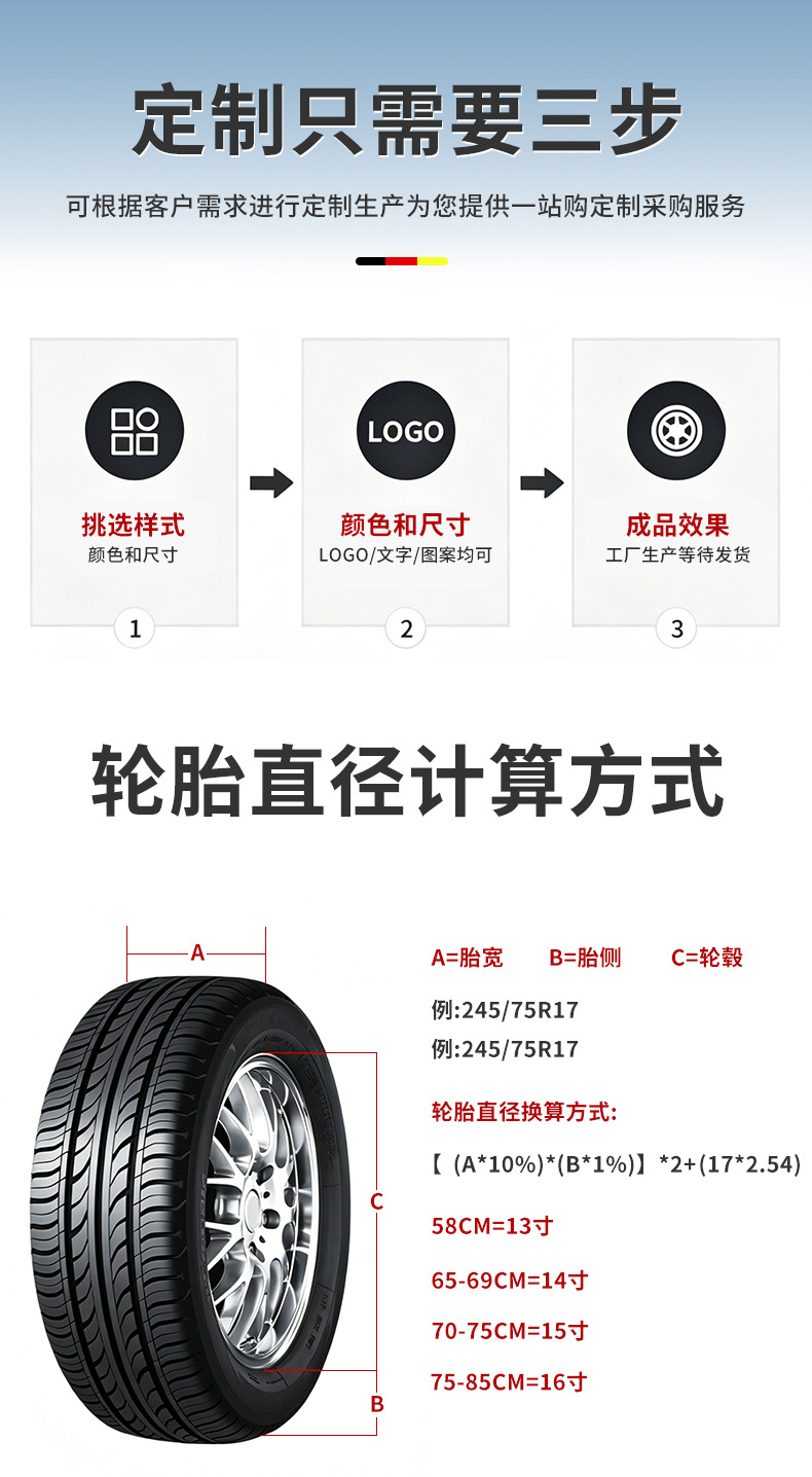 Car Spare Tire Cover Pvc Waterproof Tire Cover Dustproof Sun Protection Tire Protective Cover Can Be Printed with Logo and Is Supplied by the Manufacturer