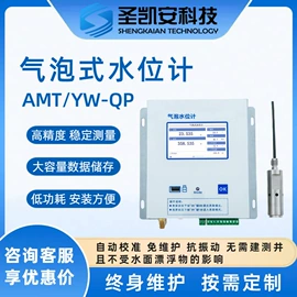 其他仪器仪表;水质分析仪;其他气体分析
