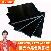 ��ɫ���������͸���������ĥɰ�p��ĥɰ��ɫ���ϰ�ӹ��и��