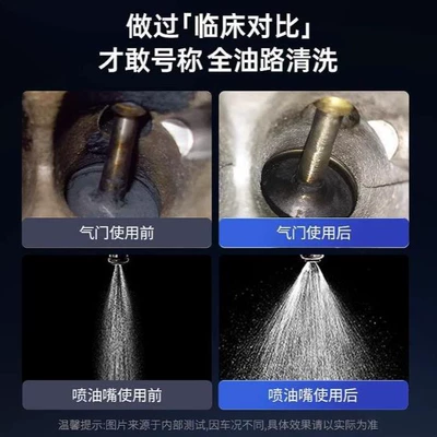 Motor gasoline additive Carbon Remover Cleaning Agent