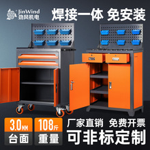 ���ؙC�����S܇�g��ĥ��㊴����ߙ����I���Ӻ�������𹤾��ռ{��