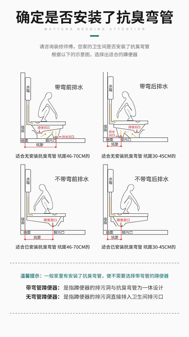 Specializing in bathroom engineering, direct-row ceramic squat toilets, squat toilets, squat pits, anti-slip squat toilets, water tank sets undefined