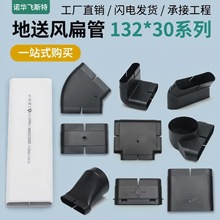 ���L��ܵ����L�����L�ܵ��A����׃�A�D��ֱ�ӽ��^��ֱͨ��ƽ��