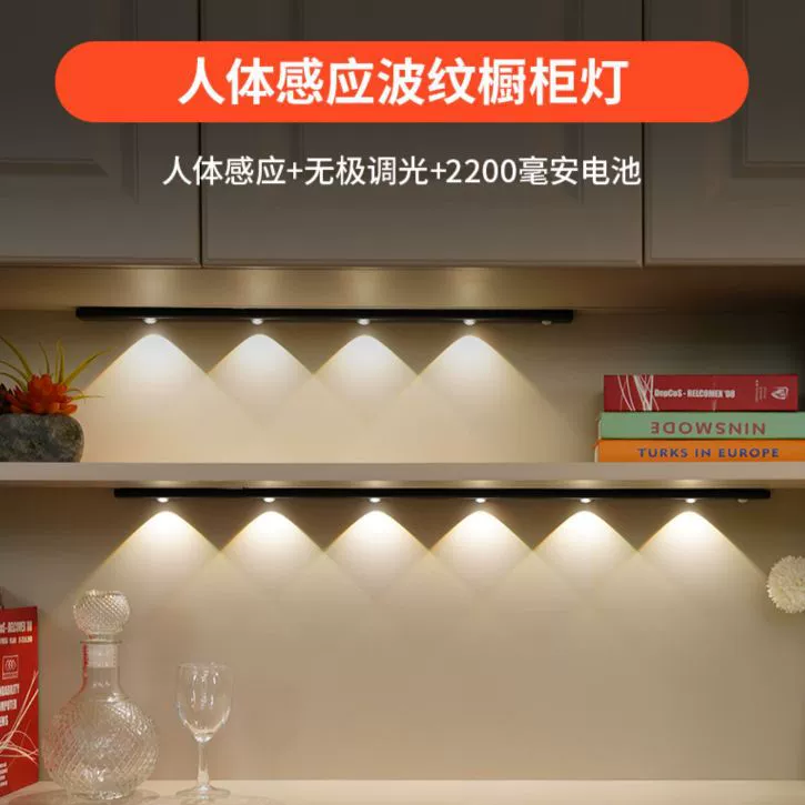 Self-adhesive induction interior lighting for wardrobe, lamp, light strip