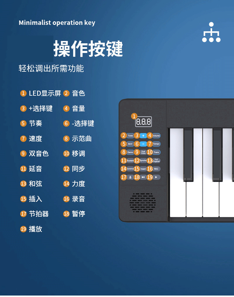 O1CN01kmStBj1CbNytB3LCM_!!2208