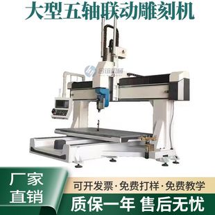 ���S�ӹ�����CNC��̙Cľģ�Xģ��ĭ�Д��ص�̙C���� ��͏���ľ