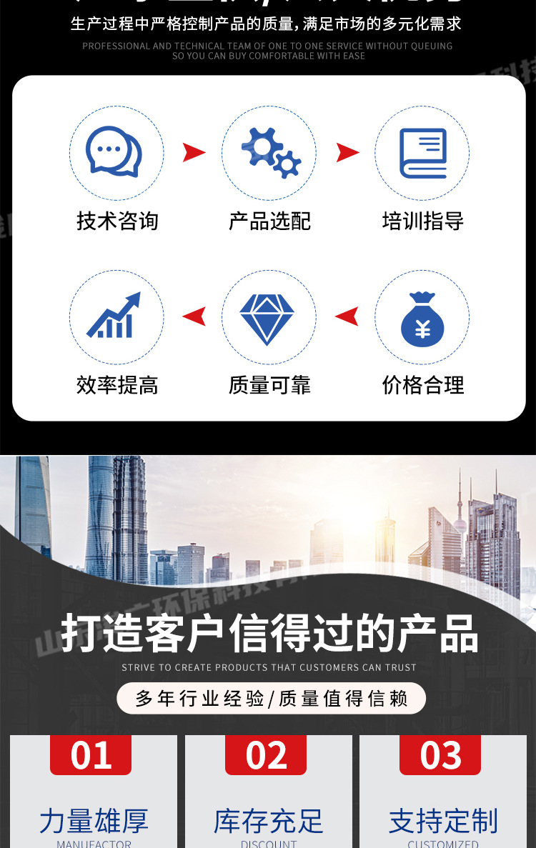 沼气脱硫净化_02