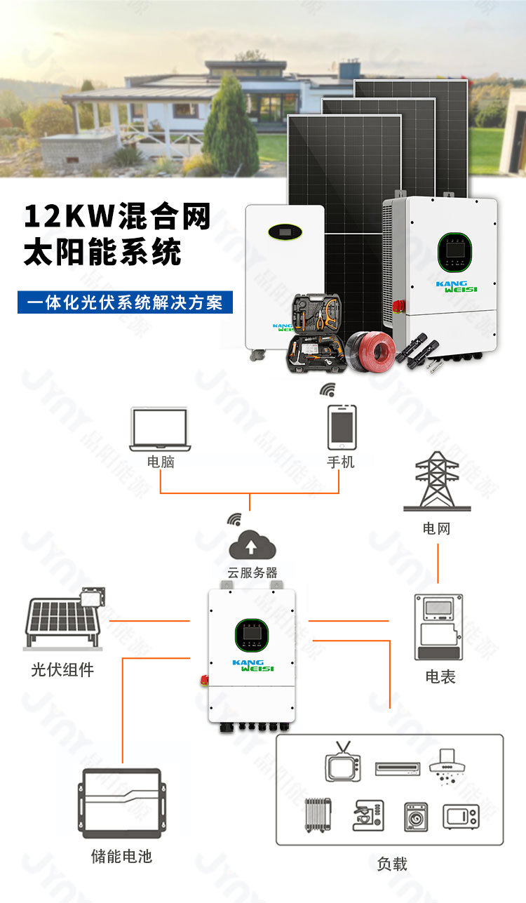 晶阳混合网系统模板新_02.jpg