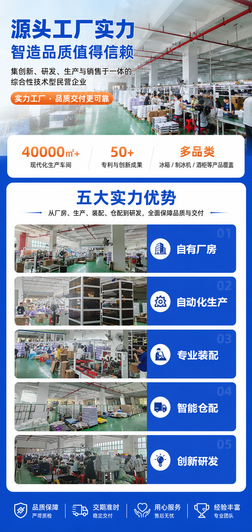 [Sample Link] Portable Semiconductor Refrigerator for Car, Dormitory, Rental, Dual-use for Car and Home, Mini Car Refrigerator