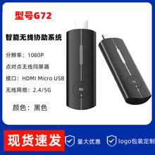 G72�o��HDMI�l����+�������c���c�o����ݔ����1080P���弴��ͶӰ