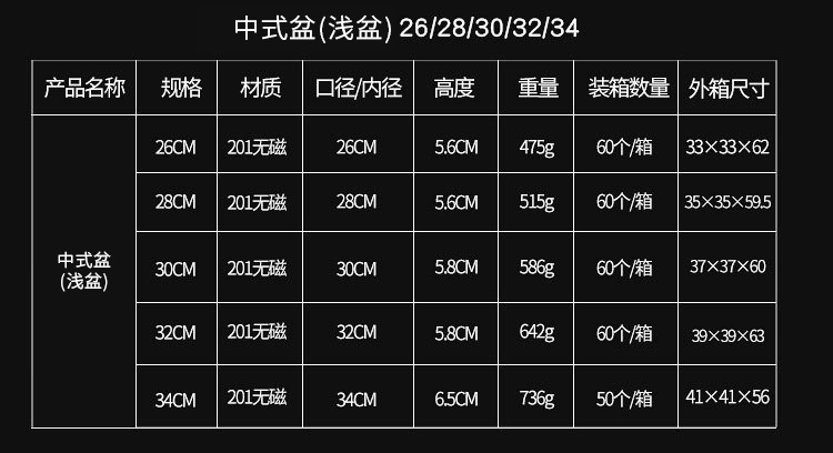 加厚不锈钢火锅盆二味分格子母鸳鸯锅电磁炉清汤锅商用小火锅批发详情26