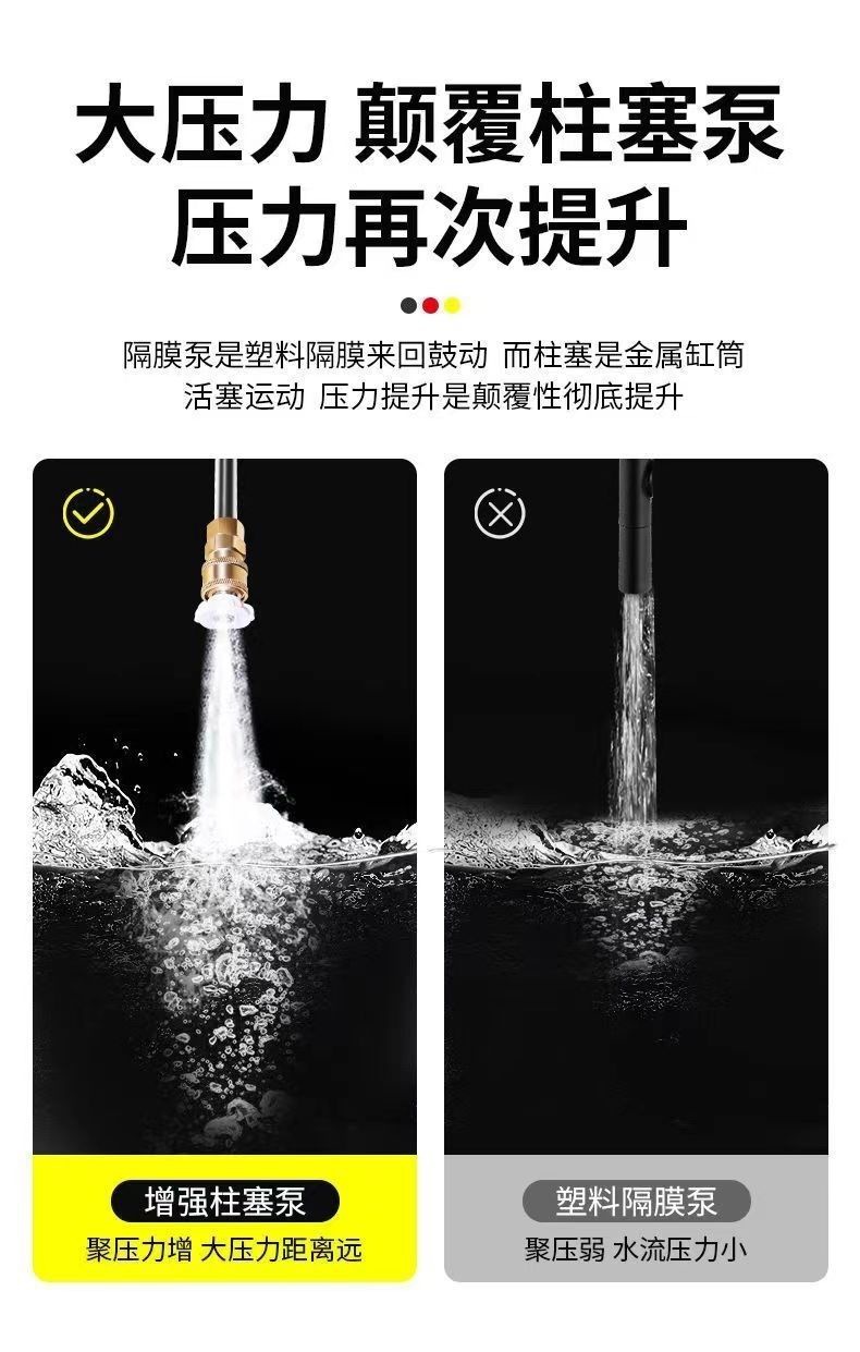 German Wireless High-Pressure Car Washing Machine Household Charging Portable Powerful Water Spray Gun Lithium Battery