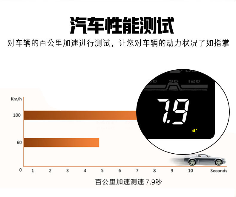 High-Definition Smart Hud Head-Up Display D5000 Car Universal Obd Data High-Definition Reflective Car Display