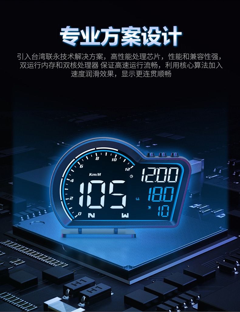 Car Universal Head-Up Display, In-Car Hud, Multi-Function Speedometer, Gps High-Definition Head-Up Display, Large Screen