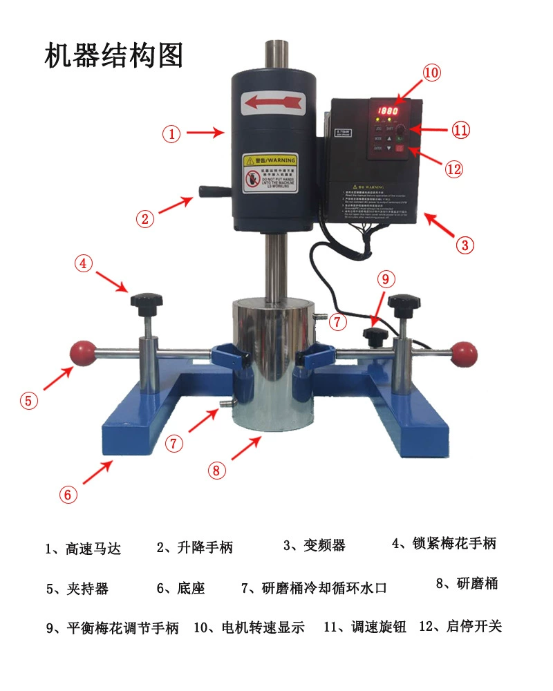 Ручное покрытие с переменной частотой перемешивания шлифовальная дисперсионная машина JSF-550 с переменной частотой перемешивания шлифовальная дисперсионная машина JSF-550A