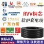 外贸监控无氧平方护套线