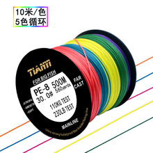 ���ﾀ8�ɴ����RPE������12̖15̖20̖100��