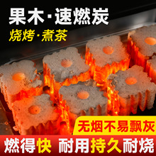 ȼ̼̿ľ̿o̼ľ̿҃útt