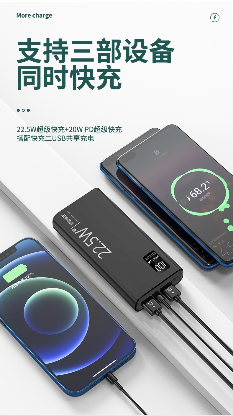 Küresel Toptan Süper Hızlı Şarj Entegre Kablolu Yüksek Kapasiteli 20000mAh Powerbank 22.5W Logo Baskılı Hediye