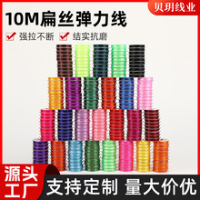 10�ױ�z�������Y����ĥdiy�ֹ�������龀�錚����������K��