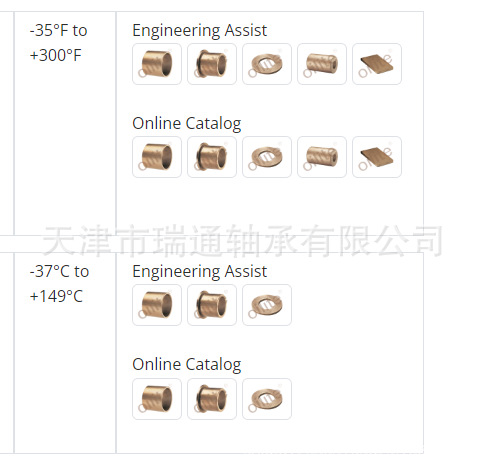 OILITE轴承AMC4551-35  货期短