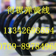 �����M�����˸ߏ���SAE9254 �ʹ��ػ�����䓽z �Ͻ�䓽z