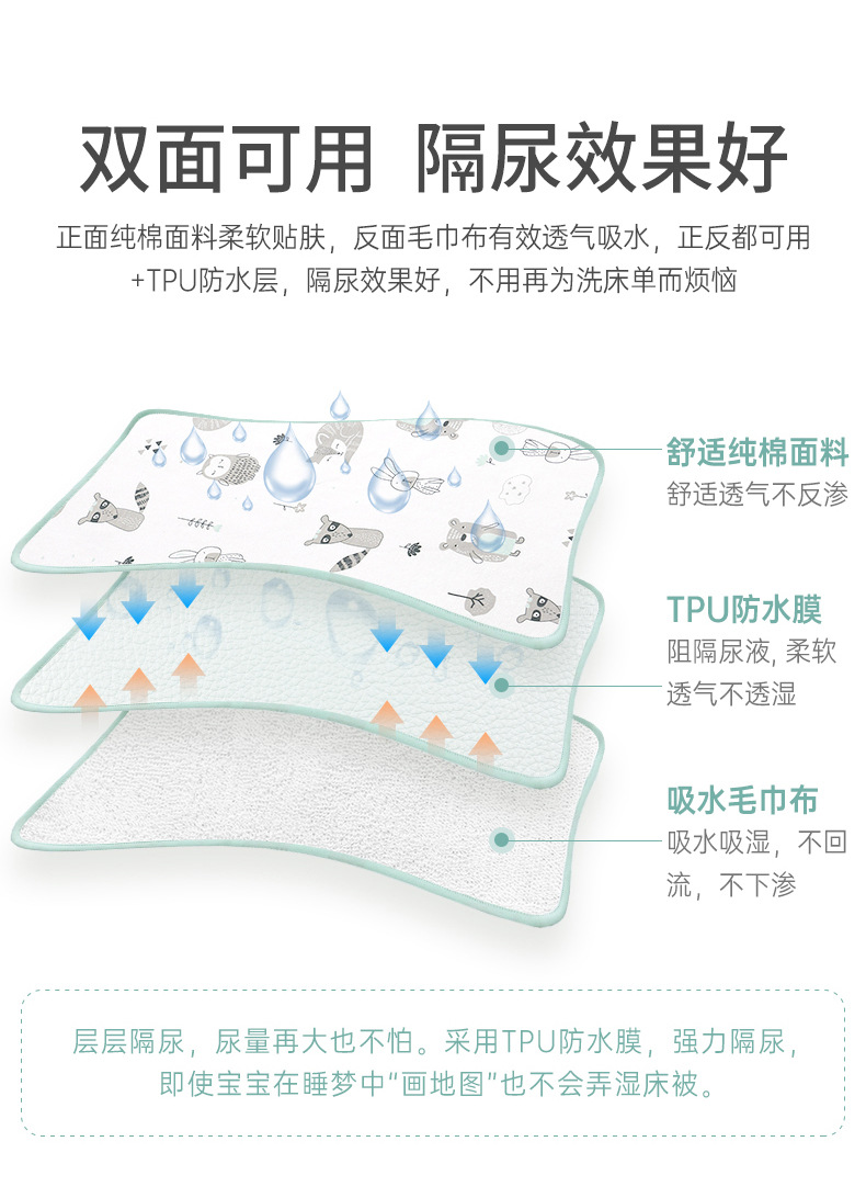 隔尿垫 (8).jpg