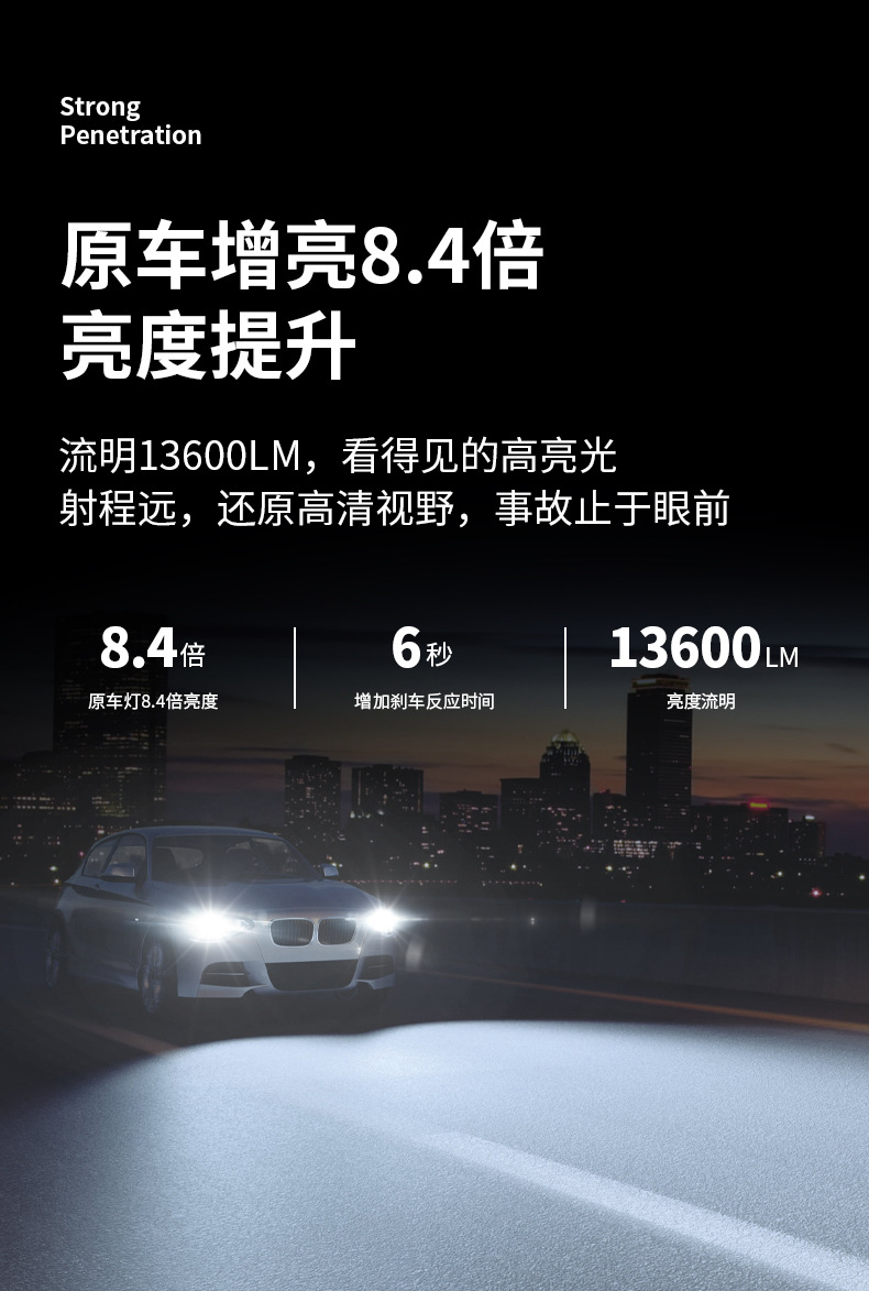 Snowlite Led Headlights H7H4H11 Ultra-Bright Spotlight 90W Strong Light Integrated High and Low Beam Car Light Modification and Upgrade Model