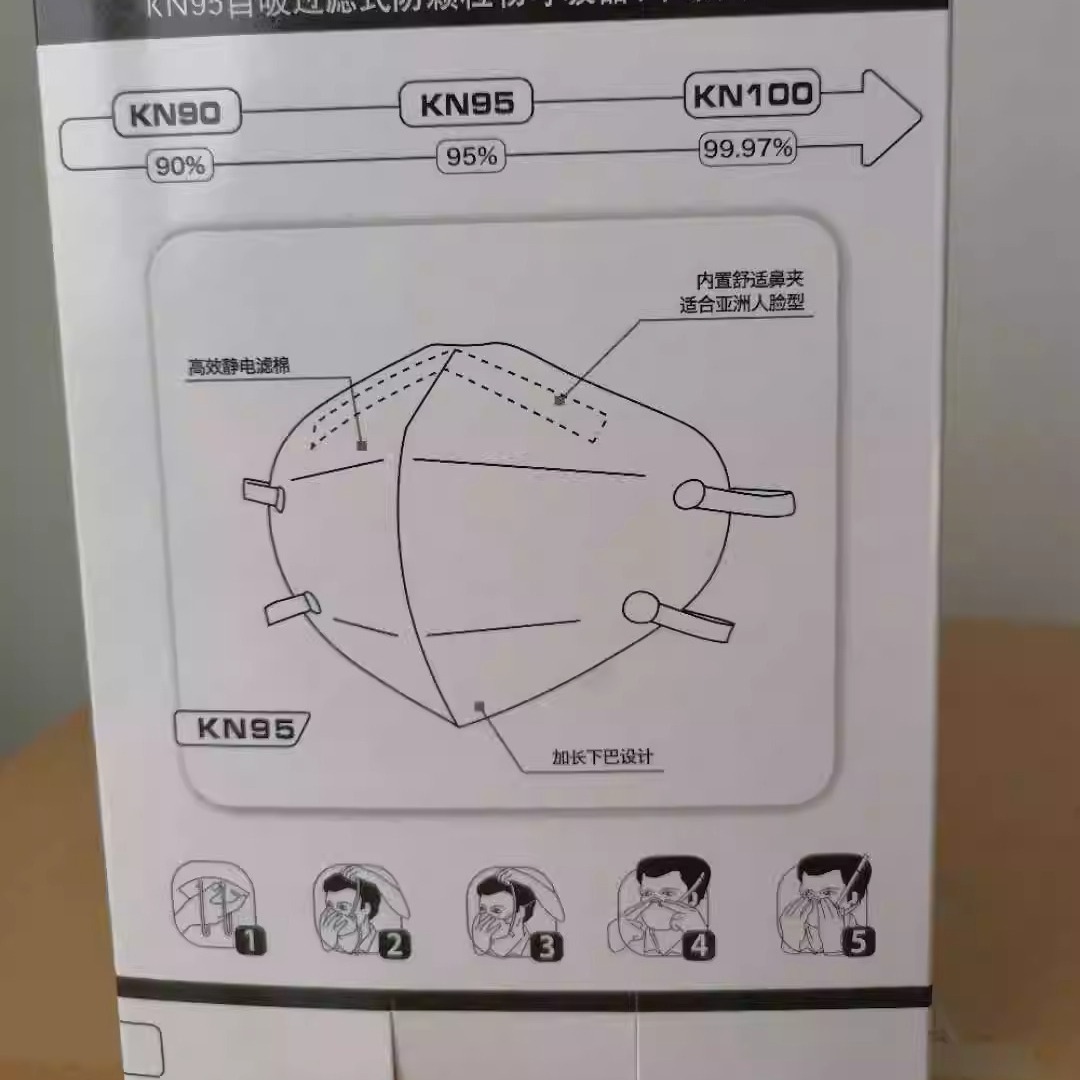 Delta nuevo tipo de banda de cabeza, tipo de banda de orejas KN95 máscara plegable 104095, 104094