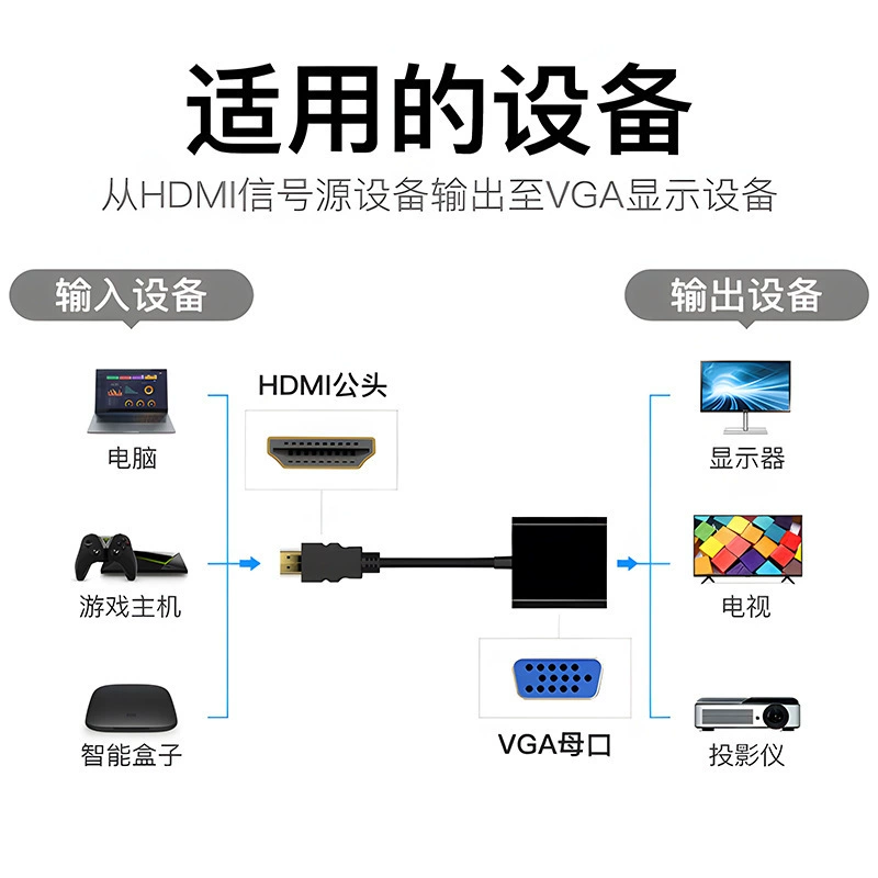 Кабель HDMI к VGA с преобразователем аудио питания для подключения компьютера к телевизору/дисплею проектора HDMI к VGA