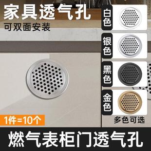 ȼ��홙�T͸��ײ��P䓙����A���Ś��������ͨ�L��͸��W�b��w