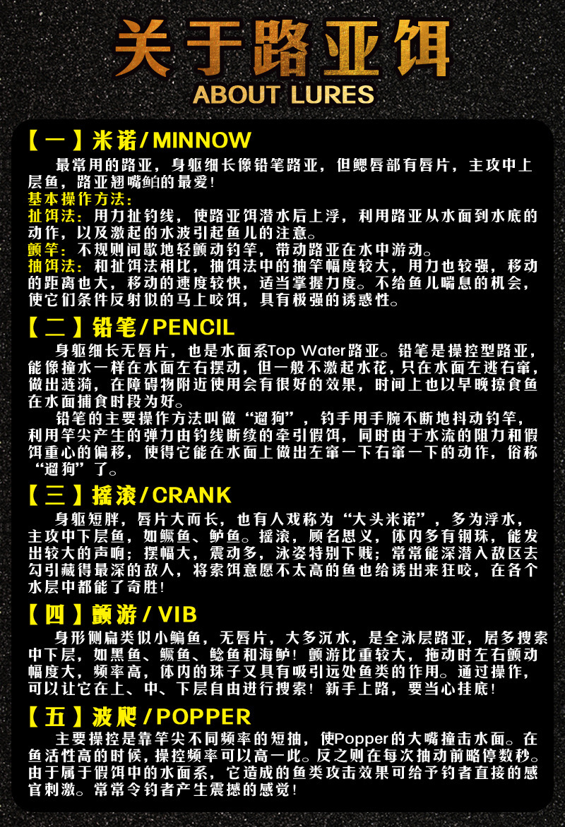 路亚饵简介.jpg