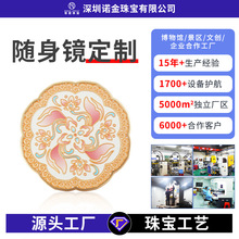 2025���L�Ą��R�ӻ��y�R���LŮ���S���R�����ֳ��R���ٹʌm�o��Ʒ