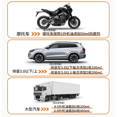 Oil additive: Protective Oil Additive, Blue Smoke