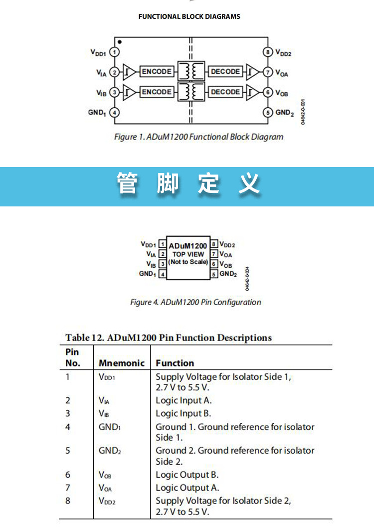 数字隔离器_05.png