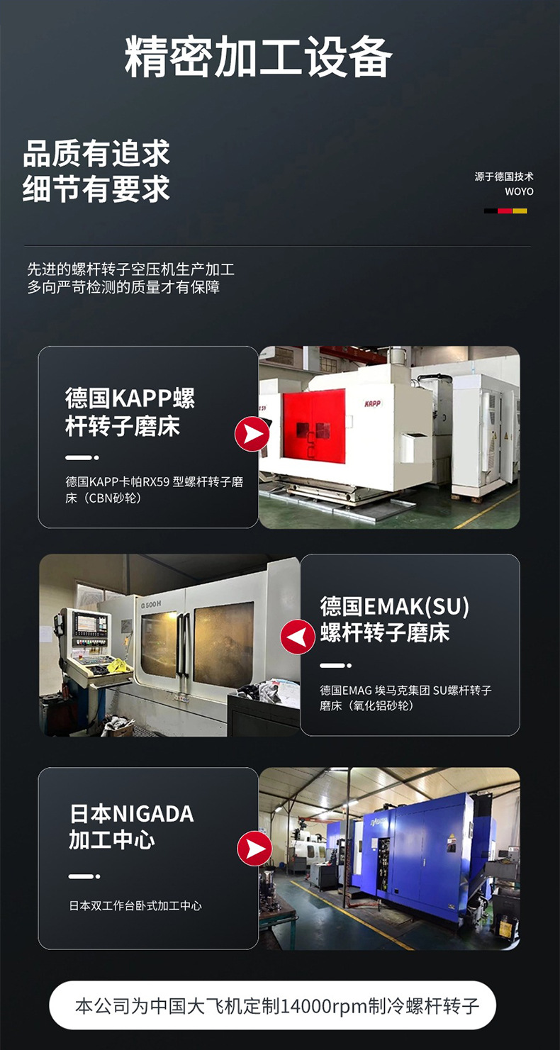 Wuxi Manufacturer Ready Supply Permanent Magnet Variable Frequency Screw Air Compressor V Series V7 Energy-Saving Noise Reduction