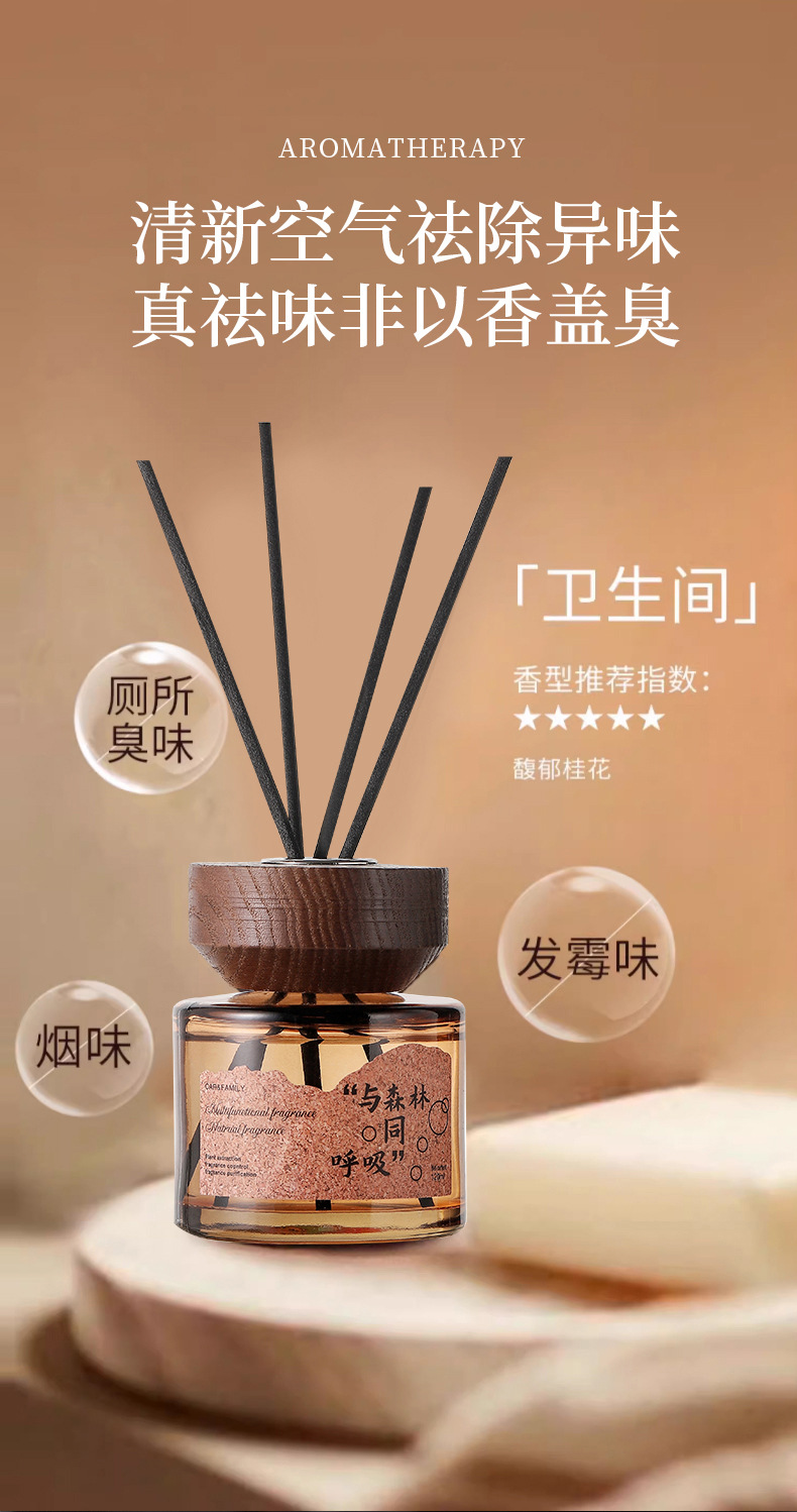Ebony Agarwood Car Aromatherapy Fireless Aromatherapy Wooden Long-Lasting Diffusing Car Perfume Fragrance Ornaments Car and Home Dual Use