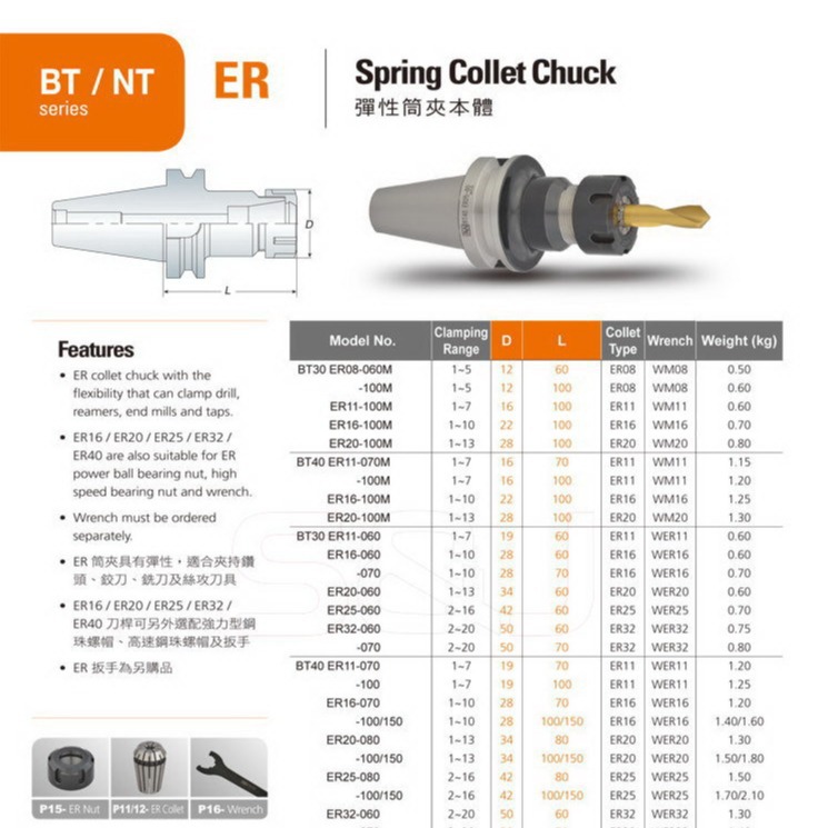 ̨�尲�������Ϻ��ܴ��� ������·���ѵ��췢��������