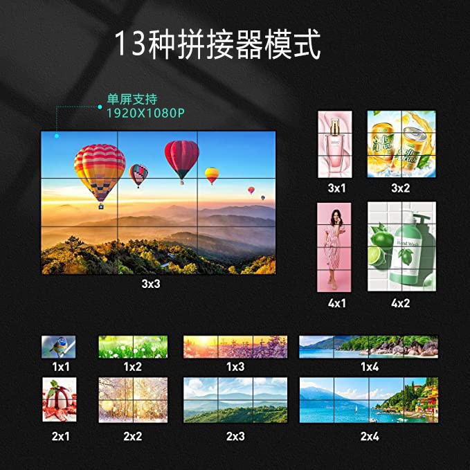 4k HD video hdmi splicer 3 * 3 divisor de pantalla de TV pantalla publicitaria controlador de empalme 6 / 9 pantalla